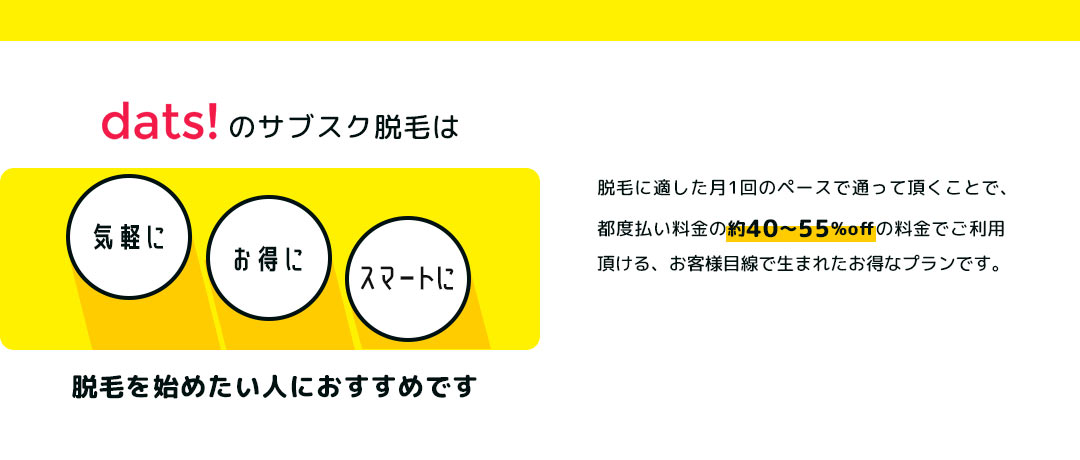 dats!のサブスク脱毛は気軽に、お得に、スマートに 脱毛を始めたい人におすすめです 脱毛に適した月1回のペースで通って頂くことで、都度払い料金の約40~55%offの料金でご利用頂ける、お客様目線で生まれたお得なプランです。